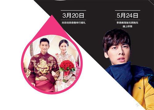 娱乐八卦吃瓜群众穿搭,吃瓜群众也能学到的时尚秘籍